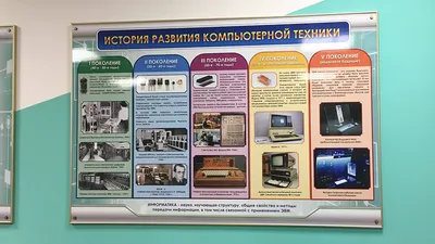 История развития компьютерной техники