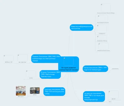 Реферат по теме \"История развития компьютерной техники\" | Рефераты  Информатика | Docsity