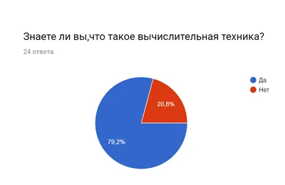 История развития компьютерной техники - online presentation