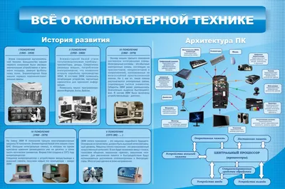 Этапы развития ВТ. - Информатика