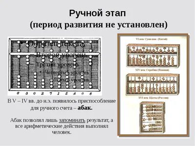 Информатика стенд в Беларуси. Сравнить цены и поставщиков промышленных  товаров на маркетплейсе Deal.by