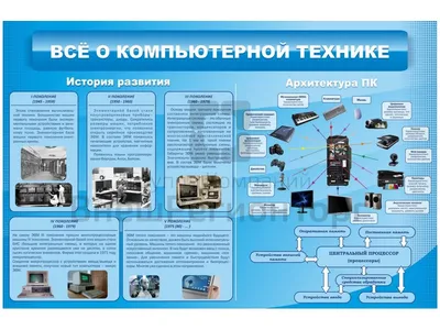 Классификация компьютеров | Конспекты лекций Информатика | Docsity