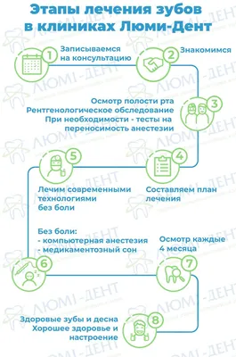 Если чешется запястье: приметы и суеверия. Новости Днепра | Дніпровська  порадниця