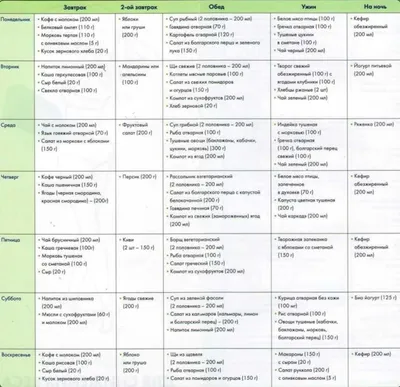 Сожженных Калорий Соответствовать Обстановке На Зеленом Фоне Идей И  Вдохновение — стоковые фотографии и другие картинки Бизнес - iStock