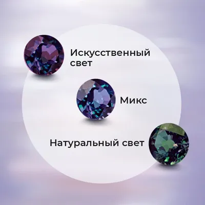 Александрит: история и свойства ювелирного камня