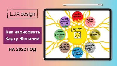 Карта желаний: как составить, чтобы все мечты сбылись?