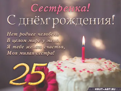 Набор \"День рождения 25 лет!\" - Шары-Чехов.РФ