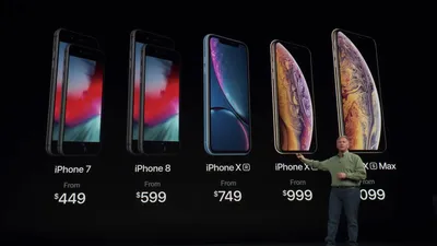 iPhone XR, iPhone XS and iPhone XS Max spec comparison