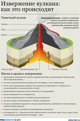 Что происходит с организмом человека, уснувшего на морозе?