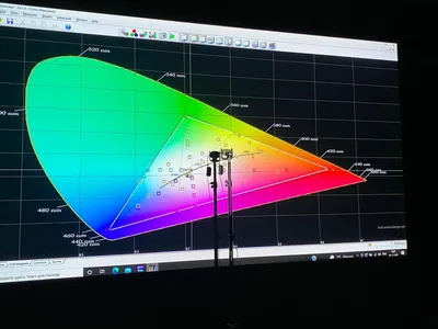 Как правильно настроить проектор для игр? | BenQ Russia