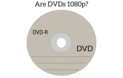 Why the Dying DVD Business Could Be Headed for a Resurrection Like CDs –  The Hollywood Reporter