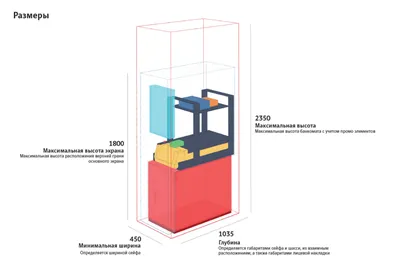 банкомат рядом с дверью ночью, изображение банкомата, банкомат, банковское  дело фон картинки и Фото для бесплатной загрузки