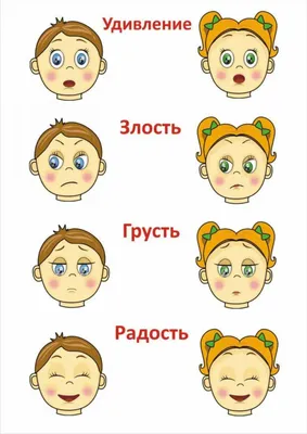 Лица эмоции картинки для детей (Большой выбор фото!) - drawpics.ru