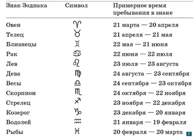 ФК Кривбасс запустил флешмоб в знак единства всех украинцев | Інформатор  Кривий Ріг