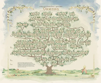 Картинка генеалогического дерева обои