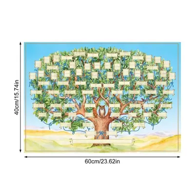 Постер с изображением семейного дерева, красивые креативные поколения,  постеры с изображением семейного дерева, надёжный декор для рукописного  письма, семейное дерево | AliExpress