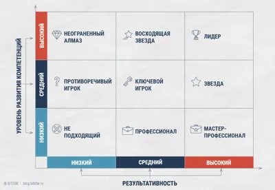 Матрицы для производства алюминиевого профиля.