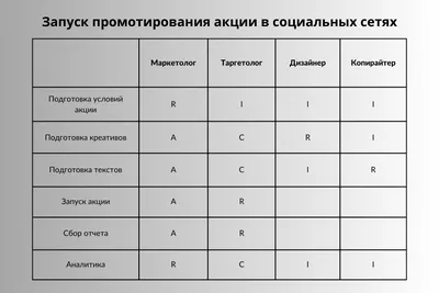 Светодиодные матрицы для аппарата Спектр ЛЦ-02 купить в СПб – Лидермед