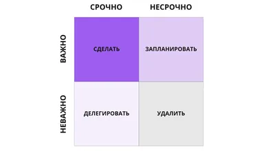 Агенты из матрицы в солнцезащитных …» — создано в Шедевруме