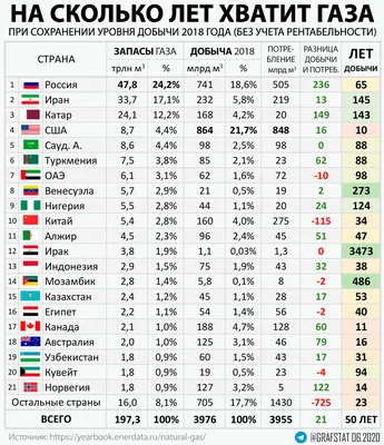 Хватит мне звонить. Правила успешных переговоров в мессенджерах и  социальных сетях | Рызов Игорь Романович - купить с доставкой по выгодным  ценам в интернет-магазине OZON (250057823)