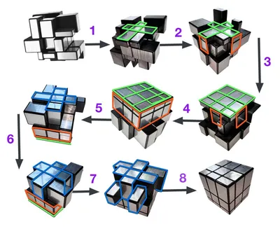 Отзывы о головоломка RUBIK'S Кубик Рубика 3х3 - отзывы покупателей на  Мегамаркет | игрушки головоломки 01401 - 100013197029