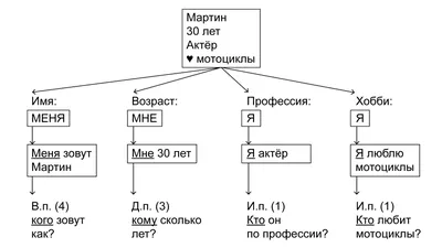 Картинки прости меня пожалуйста красивые и прикольные