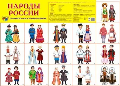 Плакат. Народы России А2 - купить с доставкой по выгодным ценам в  интернет-магазине OZON (717479979)