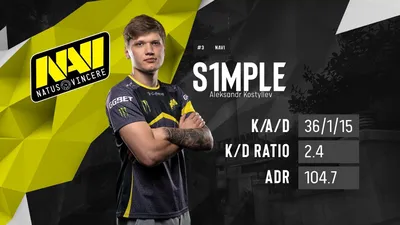 22+ Natus Vincere обои на телефон от afanasij.kopylov