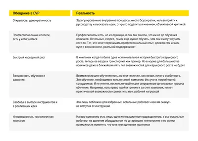 Она курит вейп, так страстно, дымит…» — создано в Шедевруме