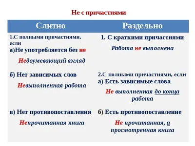 Проблемы со сном? Как выспаться: советы для хорошего сна | doc.ua