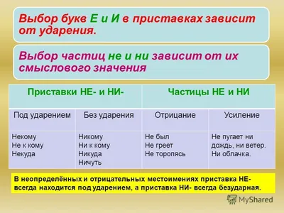 Ничего не хочу делать, только лежать, почему так? ☀ Олидетрим