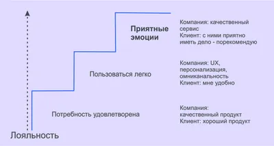 Как управлять личными финансами, если доход непостоянный: личный опыт