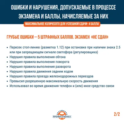 20 самых распространенных ошибок в английском на уровне Intermediate |  LinguaZen | Дзен