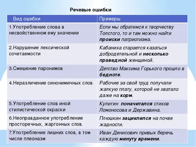 Какие ошибки в продаже недвижимости мешают быстрее выйти на сделку -  Недвижимость - Журнал Домклик