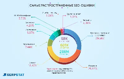 Значок ошибки, Дизайн иконок, Символ, Пользовательский интерфейс,  Черно-белый, Линия, треугольник, угол, Черное и белое, ошибка png | PNGWing