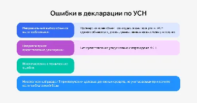 Смотреть фильм Цена ошибки / Комитет Бога онлайн бесплатно в хорошем  качестве