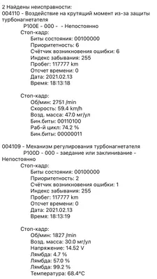 Коды ошибок HTTP: полный список ошибок сервера – База знаний Timeweb  Community