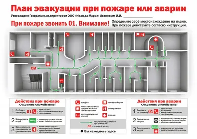 Разработка планов эвакуации с учетом особенностей инвалидов Доступная Среда