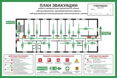 План эвакуации при пожаре | Пожарная Компания