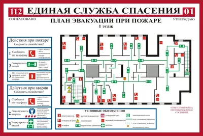 Требования к планам эвакуации | ПБ.бел