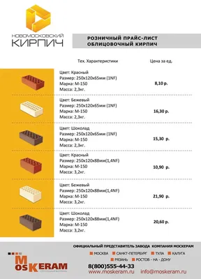 Шаблон прайс–листа для творческих предпринимателей | Брендинг и разработка  сайтов | Алла Краснова