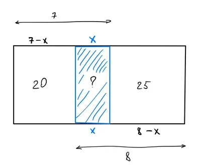 Математика 5 класс (Урок№30 - Площадь прямоугольника. Единицы площади.) -  YouTube