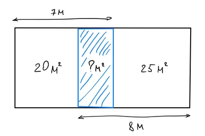 Площадь прямоугольника: формулы нахождения S прямоугольника, примеры  решения задач c объяснениями экспертов, тема по математике для 3 класса