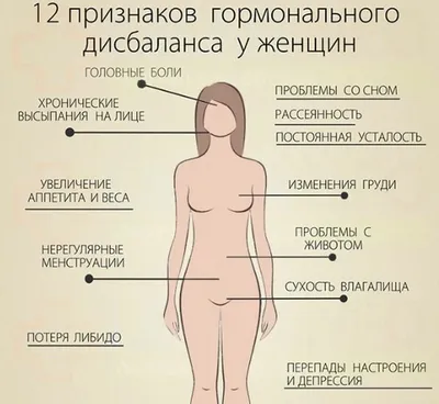 Подкожные прыщи: как избавиться, причины появления закрытых комедонов на  коже, препараты от заболевания, лечение акне и угревой сыпи