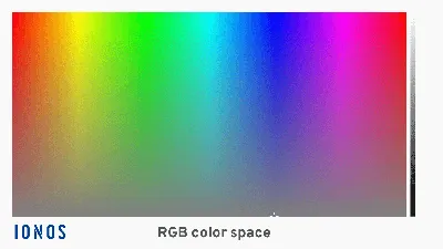 Картинка rgb обои