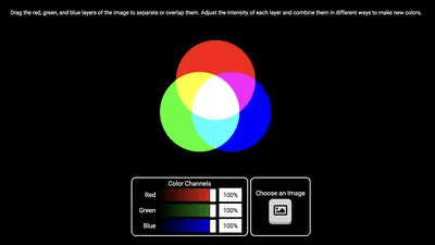 RGB vs CMYK: What's the Difference? | VistaPrint US