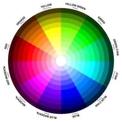 How do RGB LEDs work? | Random Nerd Tutorials