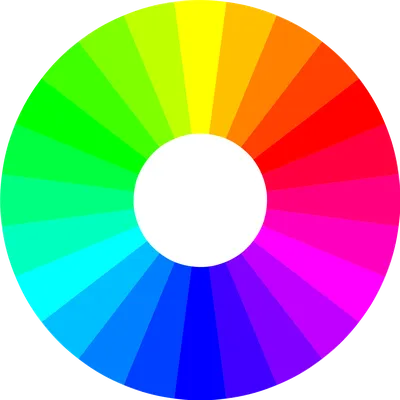 Understanding the Differences Between RGB and CYMK Colors - Reproductions  Inc.