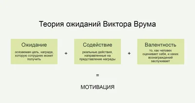 Исследование: 43% профессионалов считают личность руководителя своей  главной нематериальной мотивацией