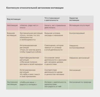 Магниты «С железной мотивацией» МИКС (id 85343492), купить в Казахстане,  цена на Satu.kz